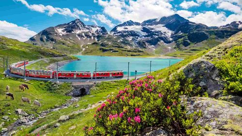 El Grand Tour de Suiza en Tren